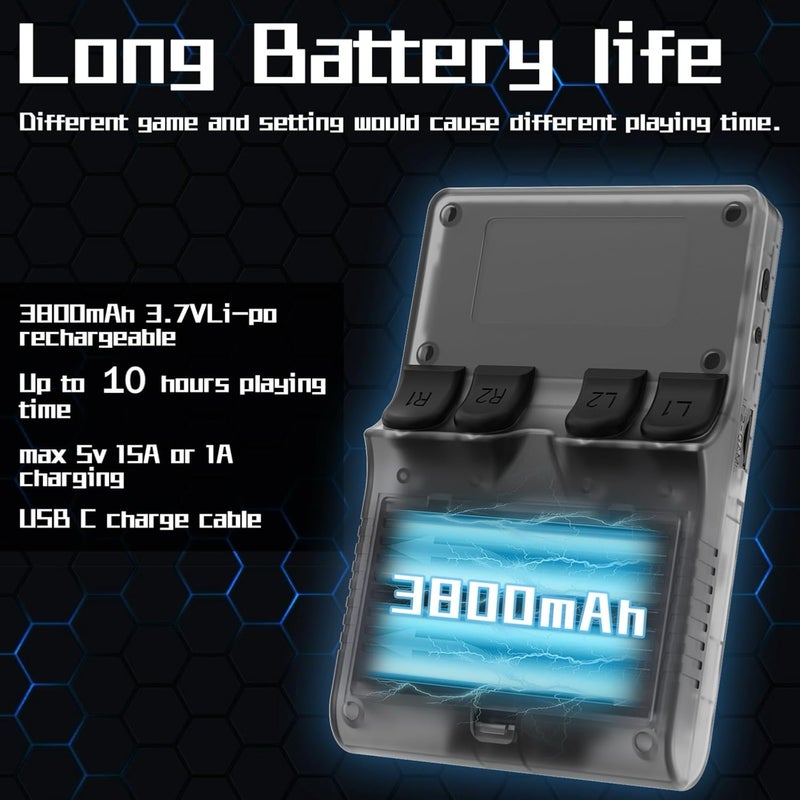 FVBADE [30000 in 1] R40S PRO Handheld Game Console 3.5 inch IPS Screen Mini Retro Console 3800mAh Portable Pocket Arcade 45+ Mainstream Emulator 256G TF Card Transparent.(Black) - Image 5